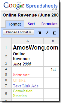 Google Spreadsheets
