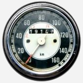 Motorcycle Speedometer